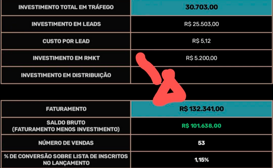 Código de cultura para parcerias-34